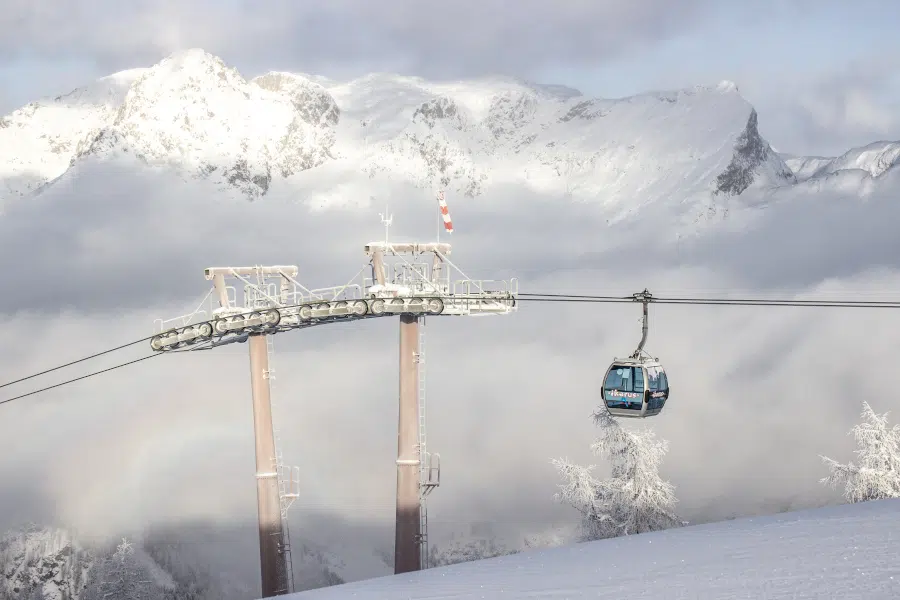 Duurzame wintersport